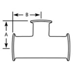 BPE 7RMP